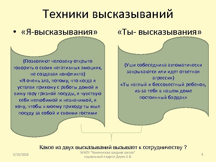 Я высказывание примеры. Я высказывание техника. Я высказывание. Техники я высказывания.