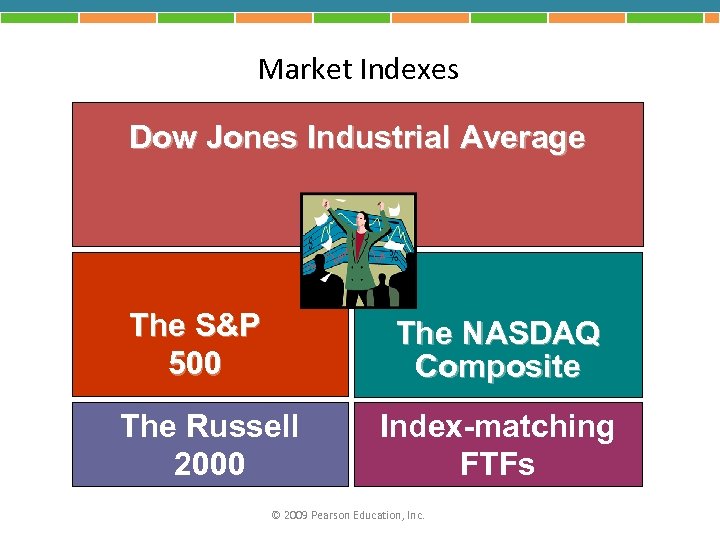 Market Indexes Dow Jones Industrial Average The S&P 500 The NASDAQ Composite The Russell