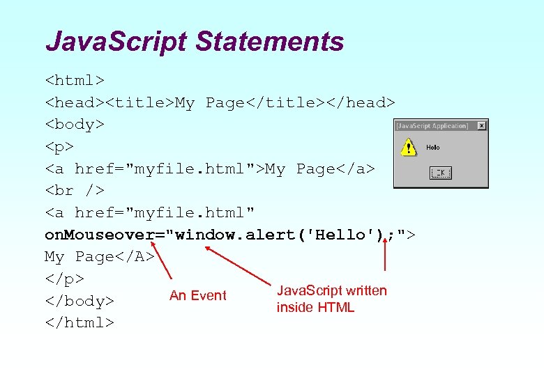 Introduction to Java Script Introduction What is