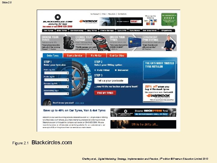 Slide 2. 5 Figure 2. 1 Blackcircles. com Chaffey et al. , Digital Marketing: