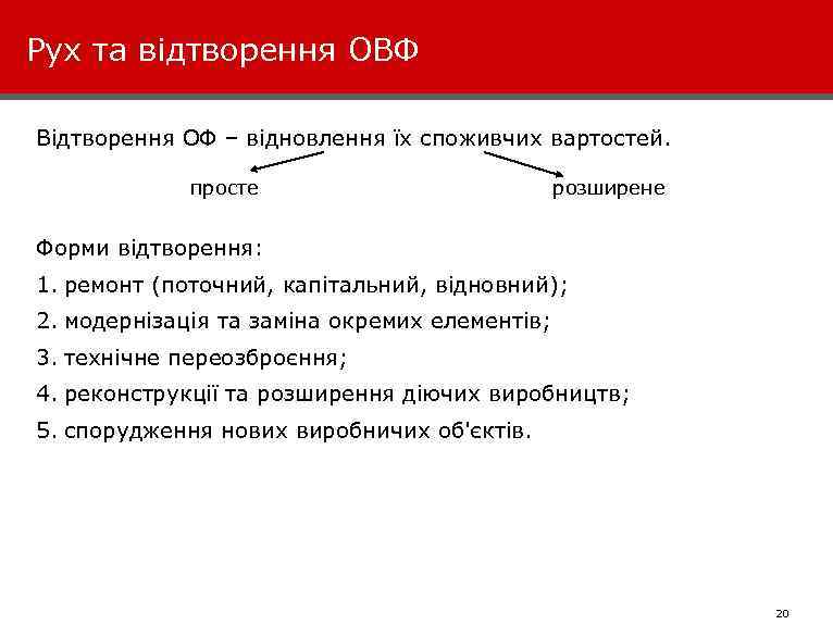 Рух та відтворення ОВФ Відтворення ОФ – відновлення їх споживчих вартостей. просте розширене Форми
