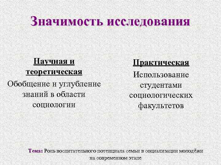 Значимость исследования Научная и теоретическая Обобщение и углубление знаний в области социологии Практическая Использование