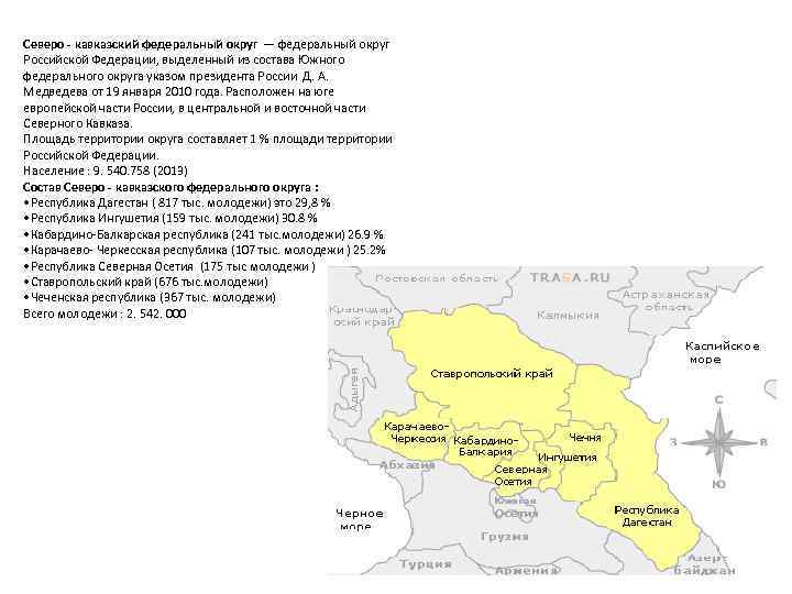 Северо кавказский федеральный округ презентация