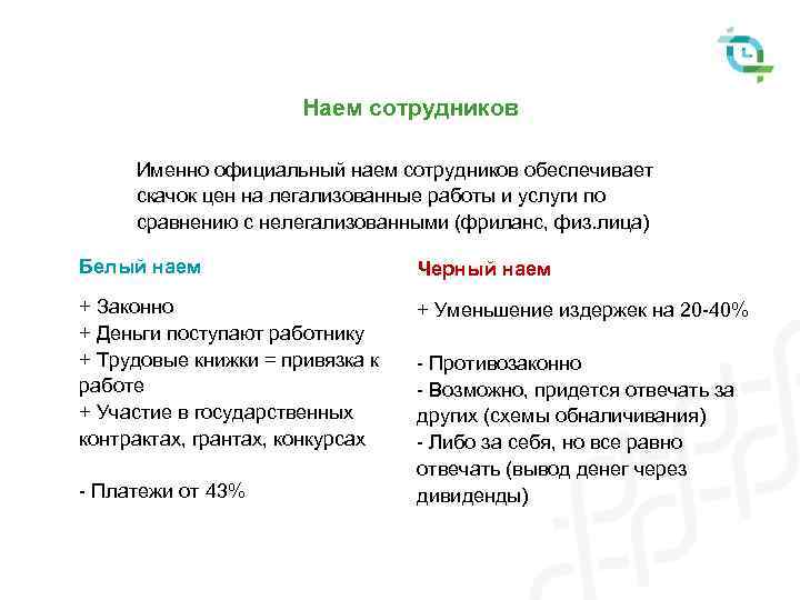 Наем сотрудников Именно официальный наем сотрудников обеспечивает скачок цен на легализованные работы и услуги
