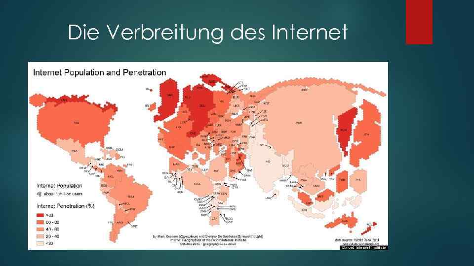 Die Verbreitung des Internet 