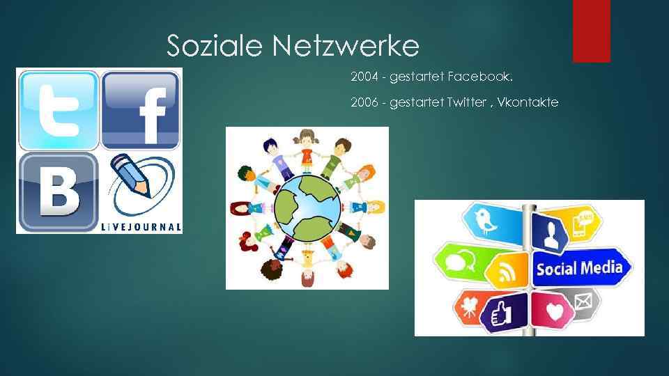 Soziale Netzwerke 2004 - gestartet Facebook. 2006 - gestartet Twitter , Vkontakte 