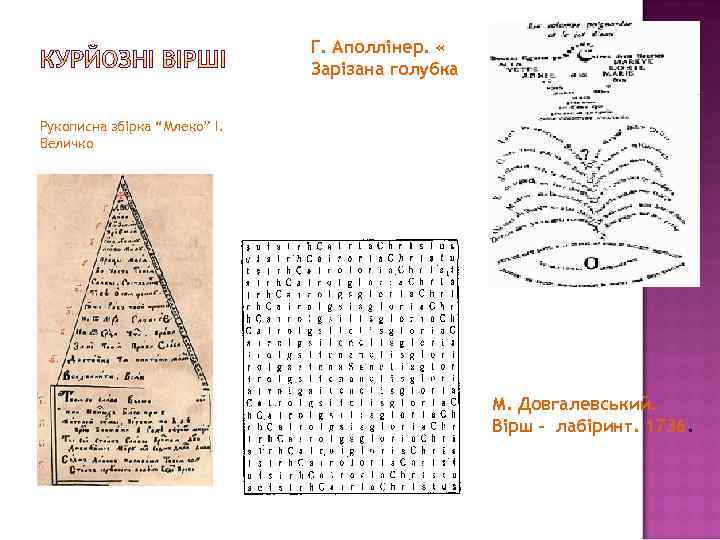 Г. Аполлінер. « Зарізана голубка Рукописна збірка “Млеко” І. Величко М. Довгалевський. Вірш -