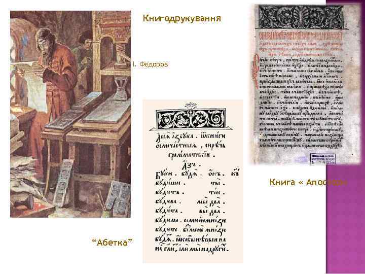 Книгодрукування І. Федоров Книга « Апостол» “Абетка” 