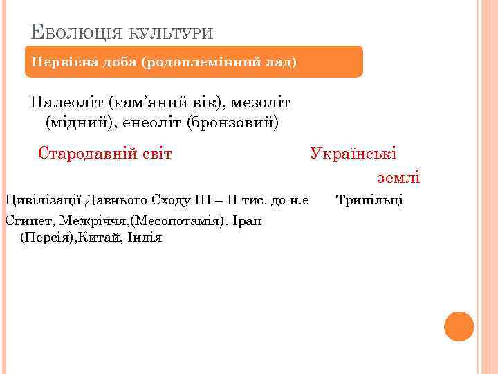 ЕВОЛЮЦІЯ КУЛЬТУРИ Первісна доба (родоплемінний лад) Палеоліт (кам’яний вік), мезоліт (мідний), енеоліт (бронзовий) Стародавній