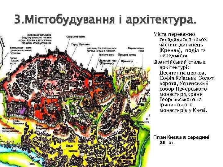 3. Містобудування і архітектура. Міста переважно складалися з трьох частин: дитинець (Кремль), поділ та