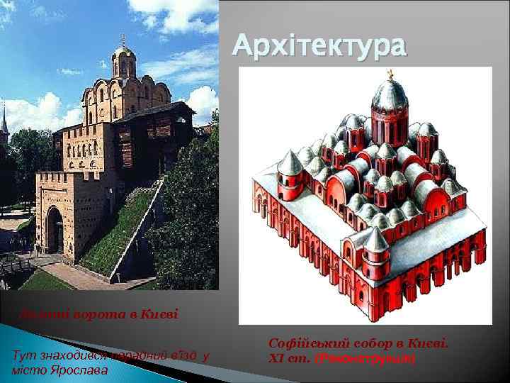 Архітектура Золоті ворота в Києві Тут знаходився парадний в’їзд у місто Ярослава Софійський собор