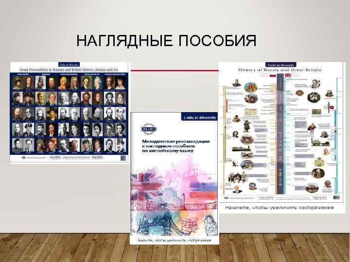 НАГЛЯДНЫЕ ПОСОБИЯ 