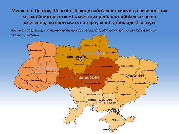 Мешканці Центру, Півночі та Заходу найбільше схильні до ризикованих міграційних практик – і саме