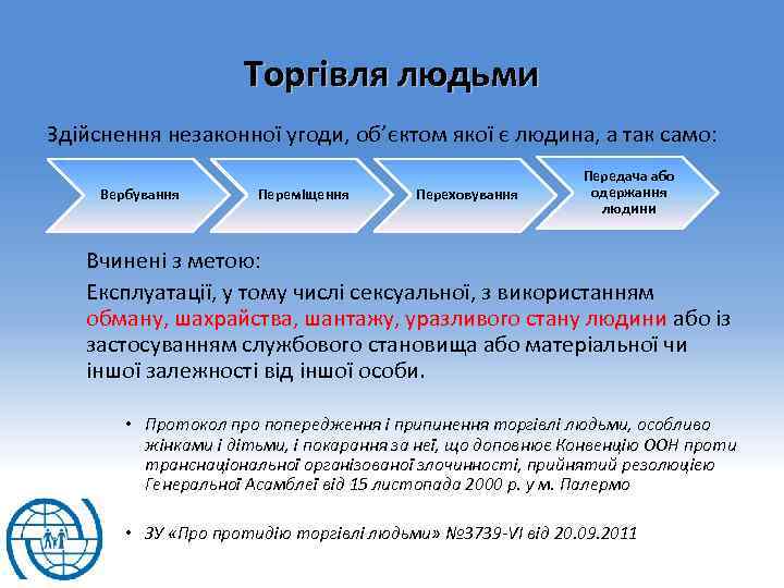 Торгівля людьми Здійснення незаконної угоди, об’єктом якої є людина, а так само: Вербування Переміщення