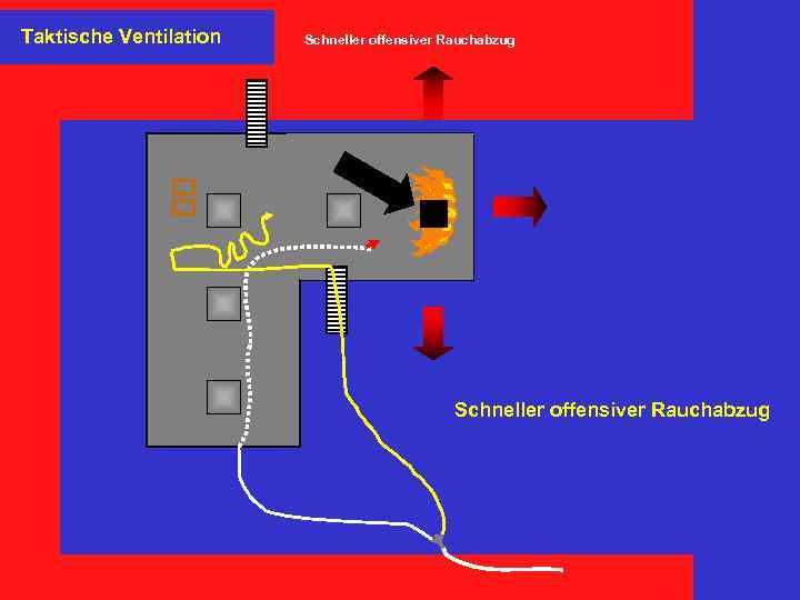 Taktische Ventilation Schneller offensiver Rauchabzug 