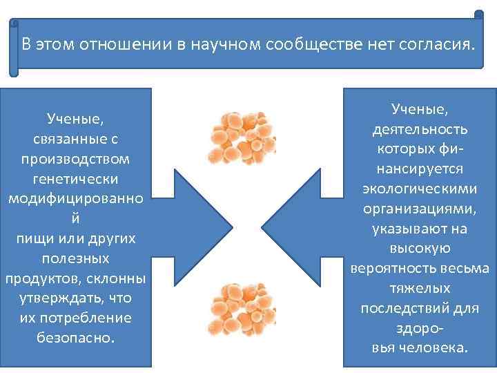 В этом отношении в научном сообществе нет согласия. Ученые, связанные с производством генетически модифицированно