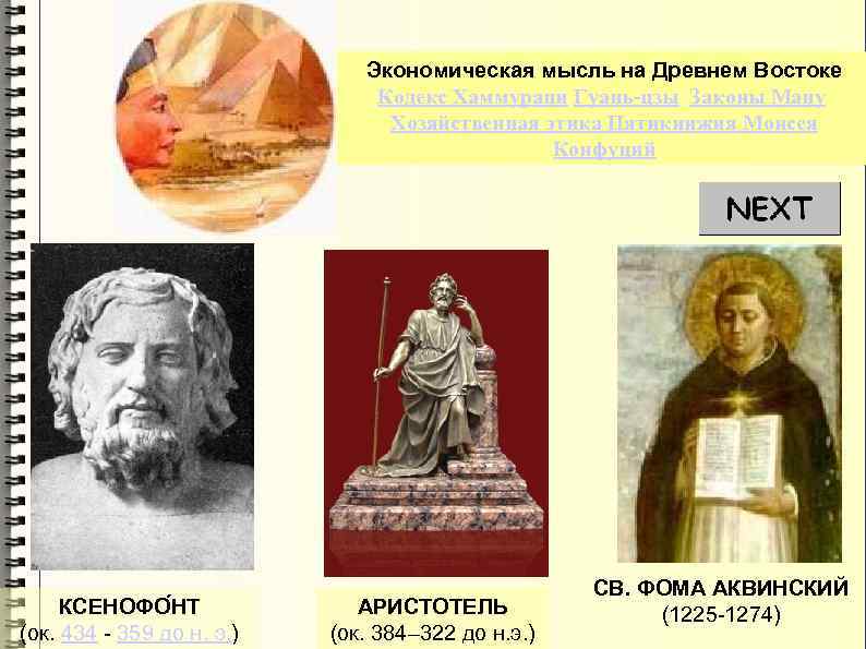  Экономическая мысль на Древнем Востоке Кодекс Хаммурапи Гуань-цзы Законы Ману Хозяйственная этика Пятикнижия