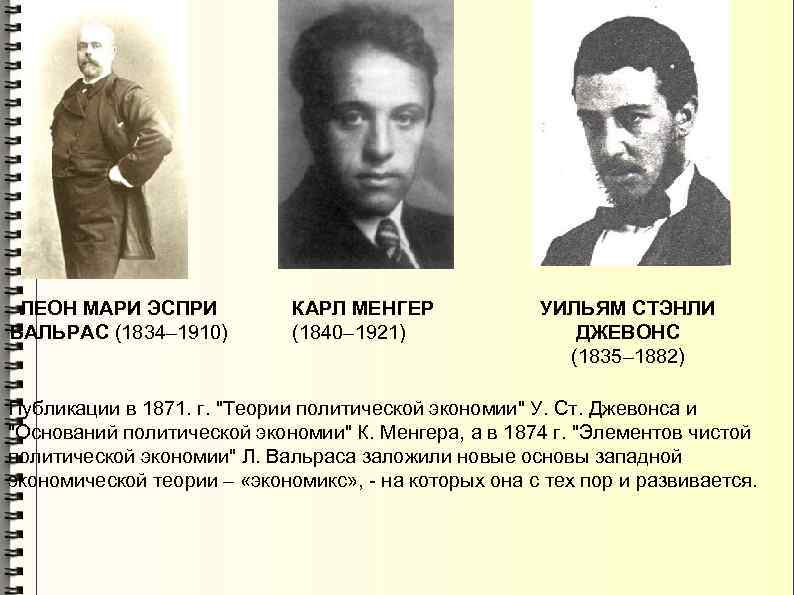 ЛЕОН МАРИ ЭСПРИ ВАЛЬРАС (1834– 1910) КАРЛ МЕНГЕР (1840– 1921) УИЛЬЯМ СТЭНЛИ ДЖЕВОНС (1835–