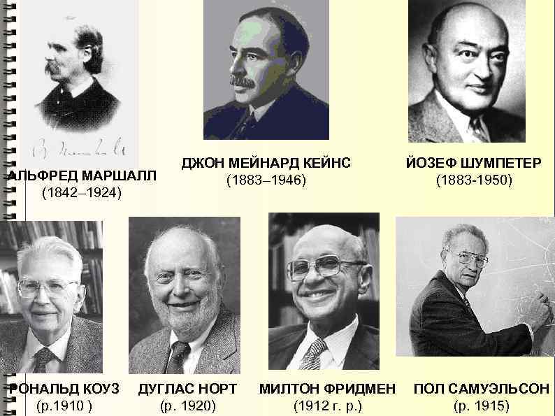 ДЖОН МЕЙНАРД КЕЙНС АЛЬФРЕД МАРШАЛЛ (1883– 1946) (1842– 1924) РОНАЛЬД КОУЗ (р. 1910 )