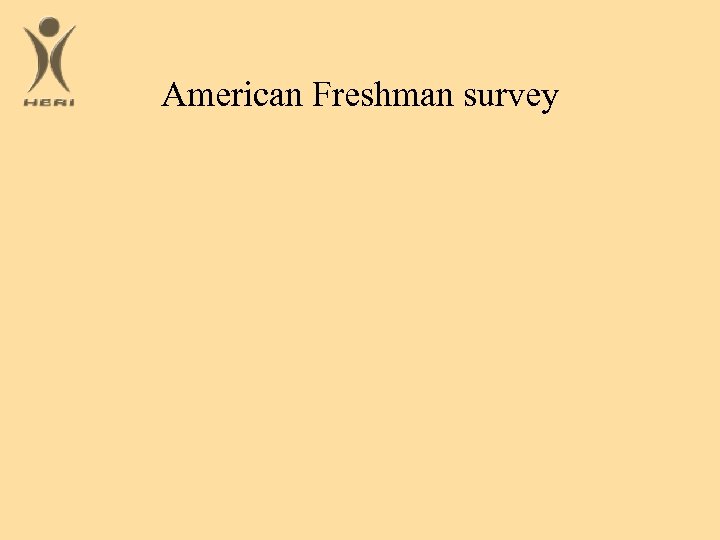 American Freshman survey 