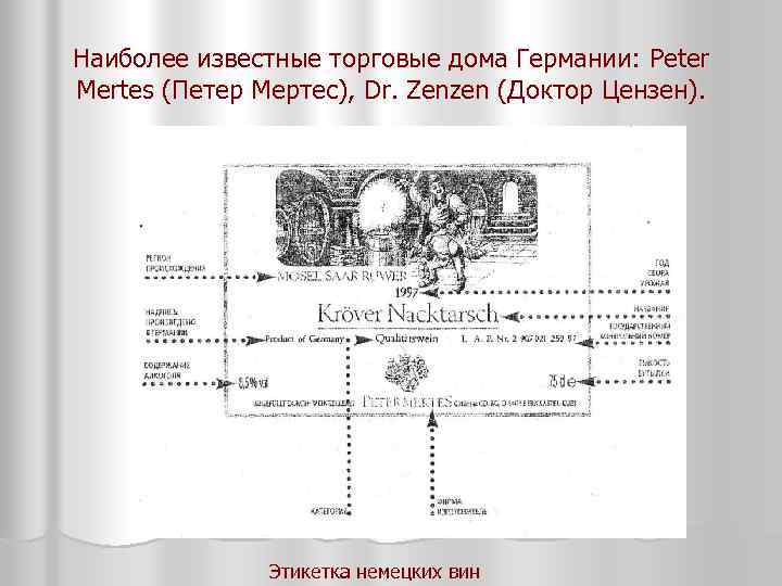 Наиболее известные торговые дома Германии: Peter Mertes (Петер Мертес), Dr. Zenzen (Доктор Цензен). Этикетка