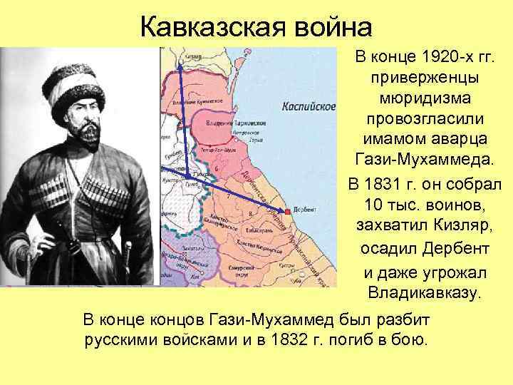Кавказская война Гимры В конце 1920 -х гг. приверженцы мюридизма провозгласили имамом аварца Гази-Мухаммеда.
