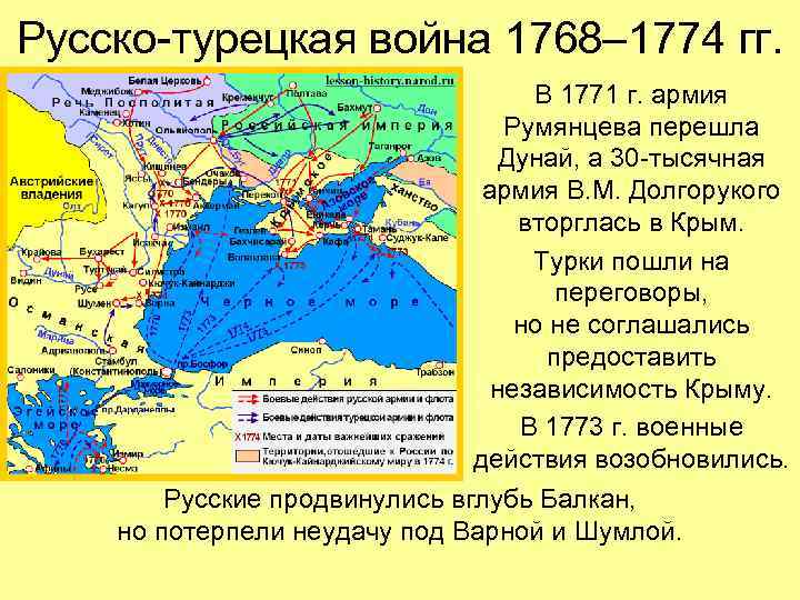Русско-турецкая война 1768– 1774 гг. В 1771 г. армия Румянцева перешла Дунай, а 30