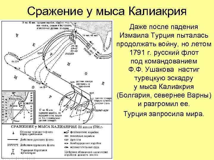 Сражение у мыса Калиакрия Даже после падения Измаила Турция пыталась продолжать войну, но летом
