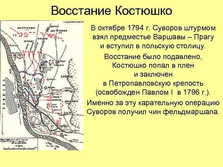 Восстание Костюшко В октябре 1794 г. Суворов штурмом взял предместье Варшавы – Прагу и