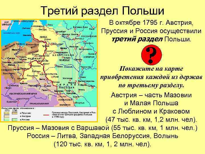 Третий раздел Польши В октябре 1795 г. Австрия, Пруссия и Россия осуществили третий раздел