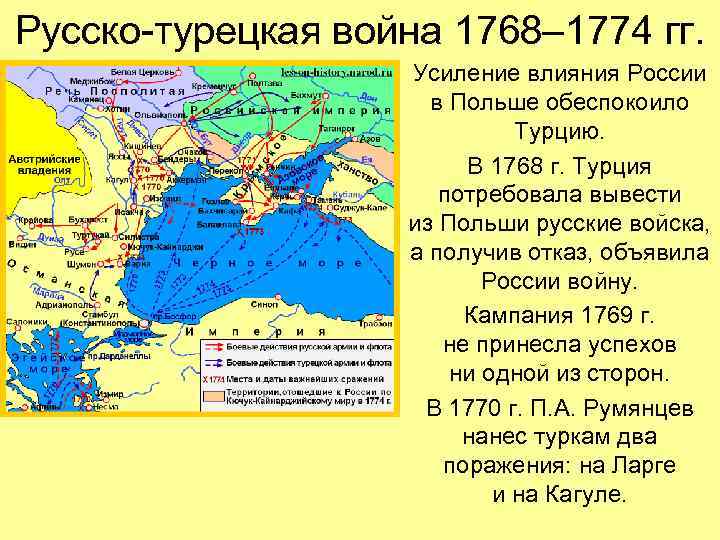 Русско-турецкая война 1768– 1774 гг. Усиление влияния России в Польше обеспокоило Турцию. В 1768