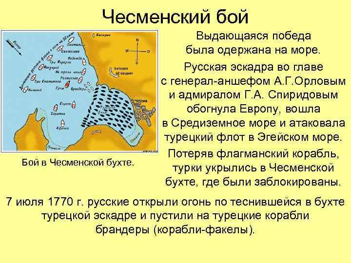Чесменский бой Бой в Чесменской бухте. Выдающаяся победа была одержана на море. Русская эскадра