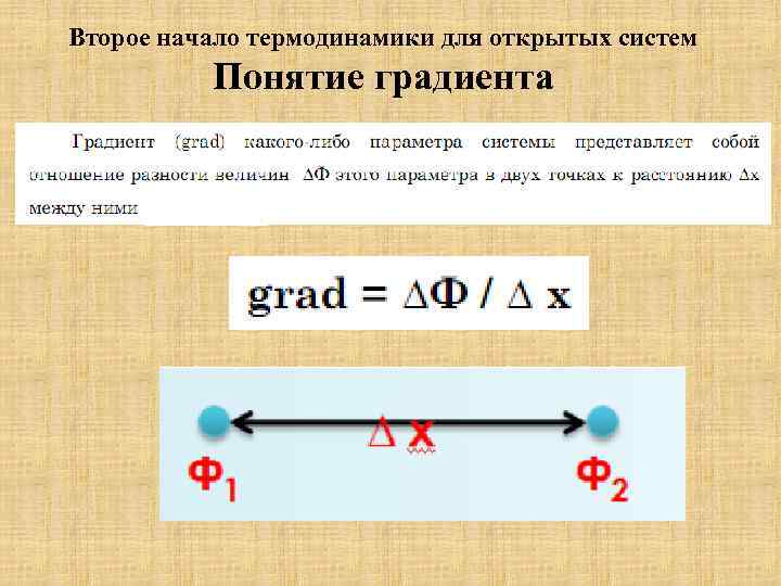 Второе начало термодинамики для открытых систем Понятие градиента 