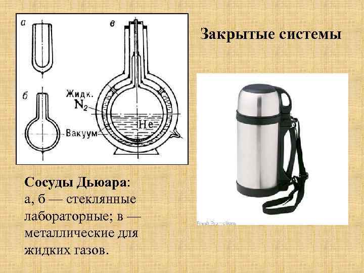 Закрытые системы Сосуды Дьюара: а, б — стеклянные лабораторные; в — металлические для жидких