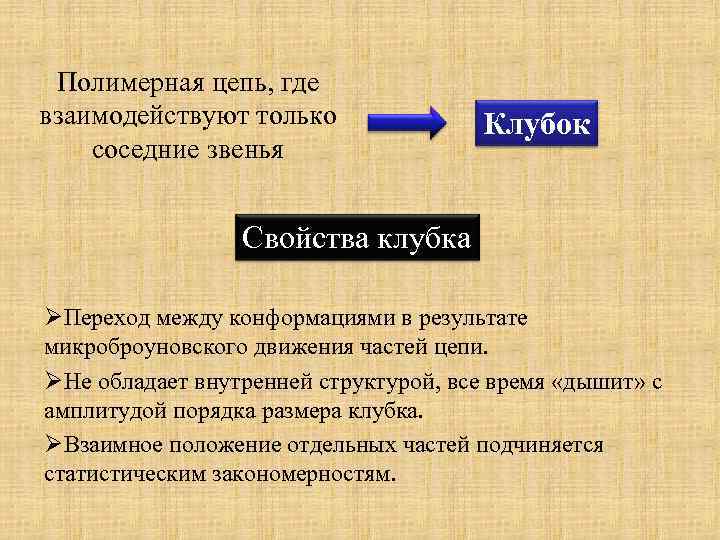 Полимерная цепь, где взаимодействуют только соседние звенья Клубок Свойства клубка ØПереход между конформациями в