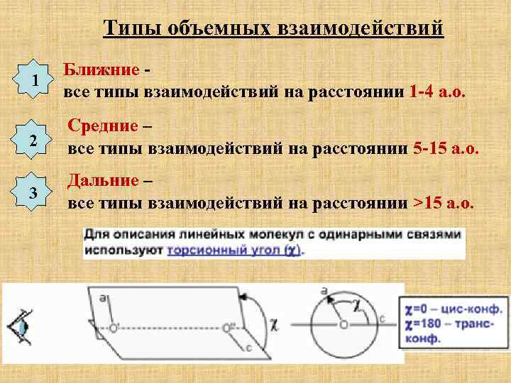 Типы объемных взаимодействий 1 Ближние все типы взаимодействий на расстоянии 1 -4 а. о.