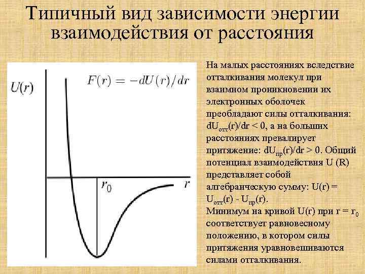 Потенциальная энергия взаимодействия молекул. Потенциальная кривая взаимодействия молекул. График потенциальной энергии взаимодействия молекул. Энергия взаимодействия молекул.