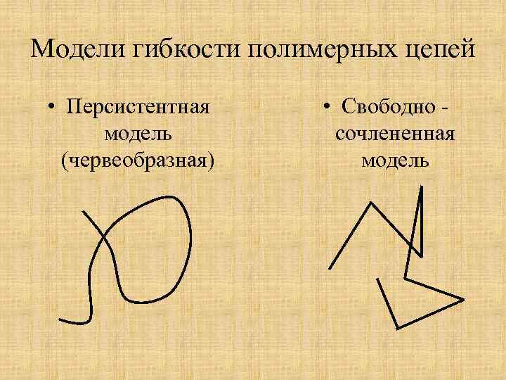 Модели гибкости полимерных цепей • Персистентная модель (червеобразная) • Свободно сочлененная модель 