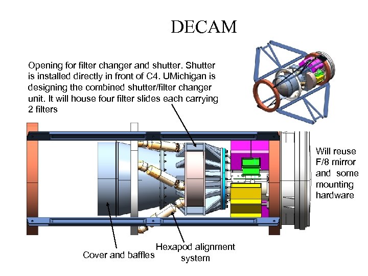 DECAM Opening for filter changer and shutter. Shutter is installed directly in front of