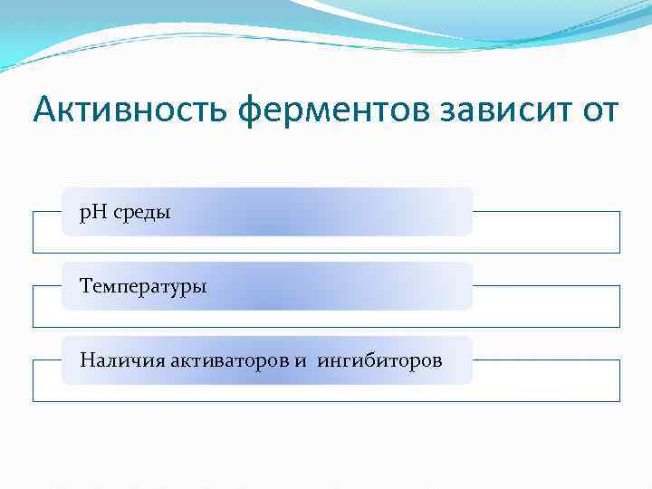 Активность ферментов зависит от p. H среды Температуры Наличия активаторов и ингибиторов 