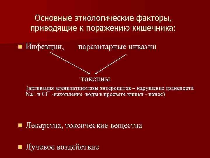 Основные этиологические факторы, приводящие к поражению кишечника: n Инфекции, паразитарные инвазии токсины (активация аденилатциклазы