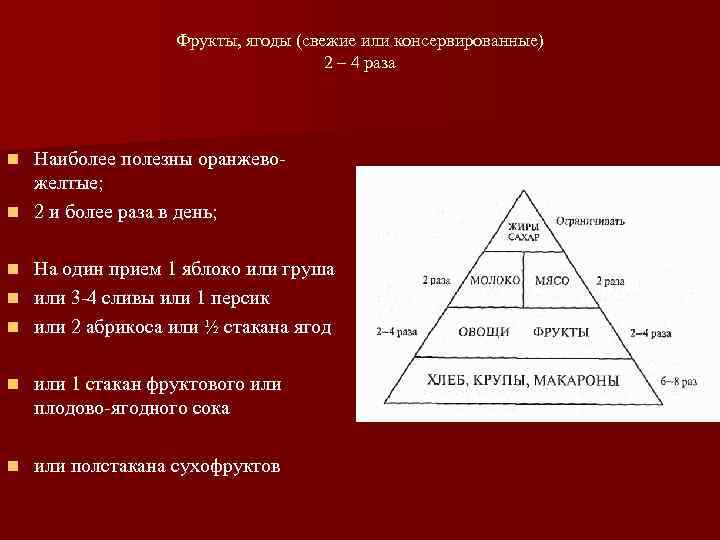 Фрукты, ягоды (свежие или консервированные) 2 – 4 раза Наиболее полезны оранжевожелтые; n 2