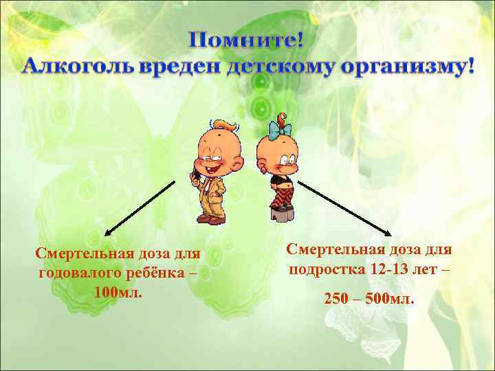 Смертельная доза для годовалого ребёнка – 100 мл. Смертельная доза для подростка 12 -13