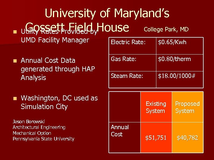 University of Maryland’s Gossett Field House College Park, MD n Utility Rates Provided by