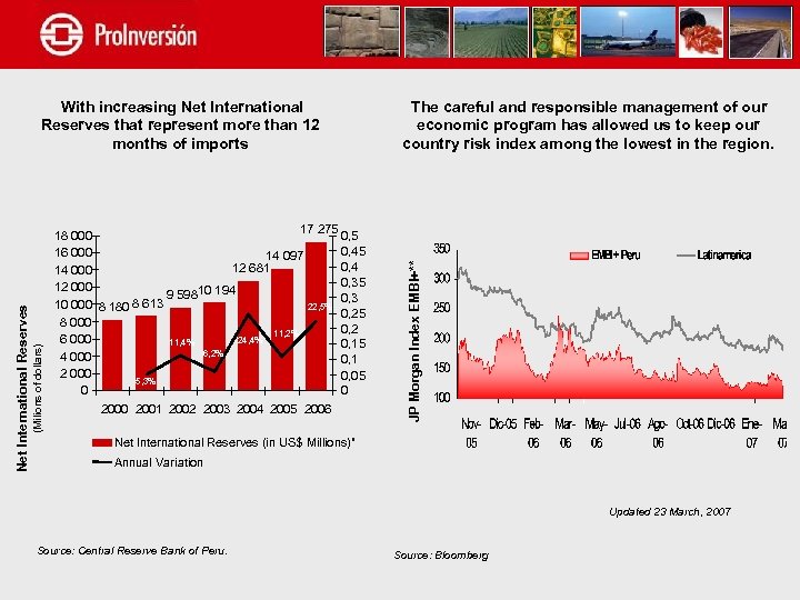 17 275 18 000 16 000 14 097 12 681 14 000 12 000