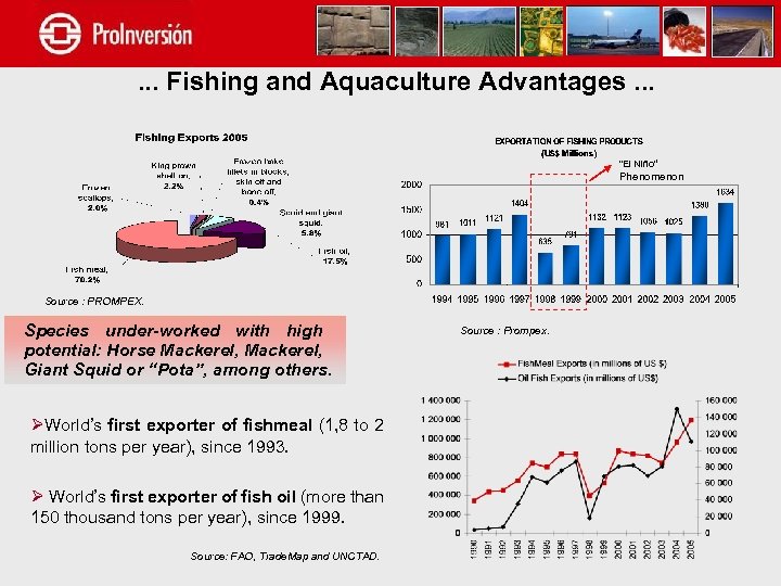 . . . Fishing and Aquaculture Advantages. . . 