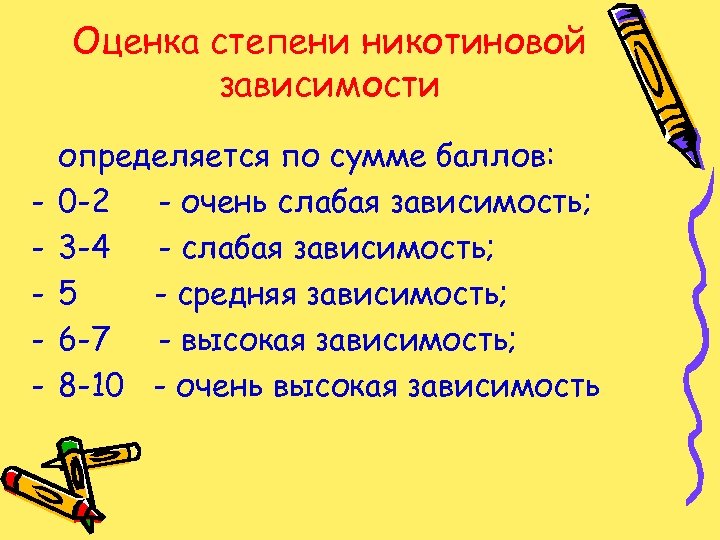 Оценка степени никотиновой зависимости - определяется по сумме баллов: 0 -2 - очень слабая