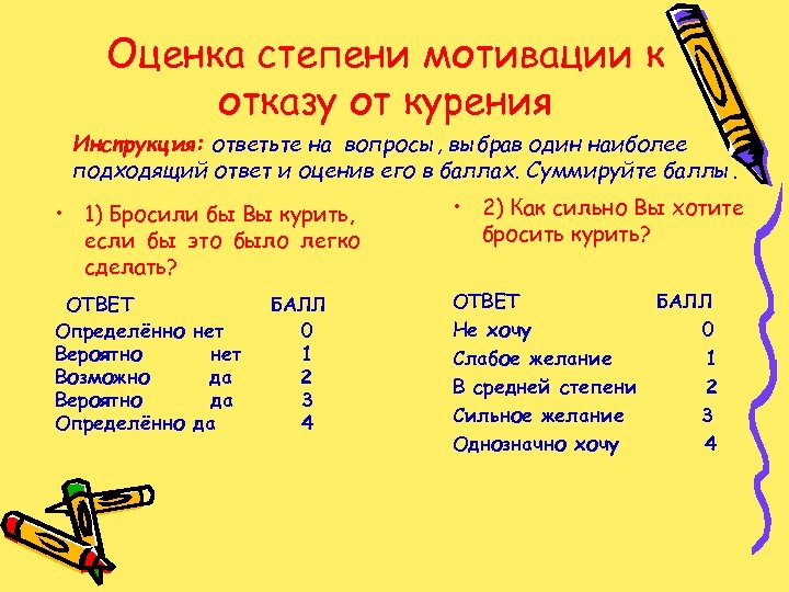 Оценка степени мотивации к отказу от курения Инструкция: ответьте на вопросы, выбрав один наиболее