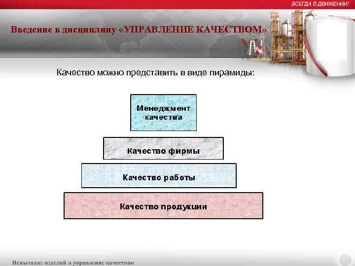 Введение в дисциплину «УПРАВЛЕНИЕ КАЧЕСТВОМ» Качество можно представить в виде пирамиды: 