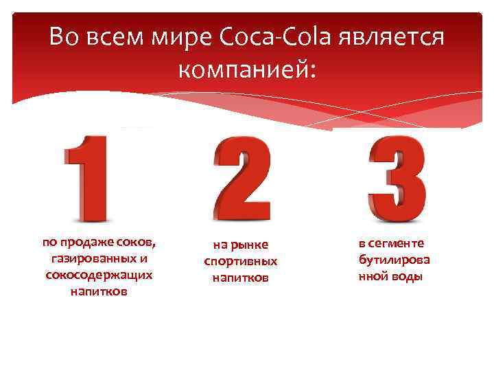 Во всем мире Coca-Сola является компанией: по продаже соков, газированных и сокосодержащих напитков на